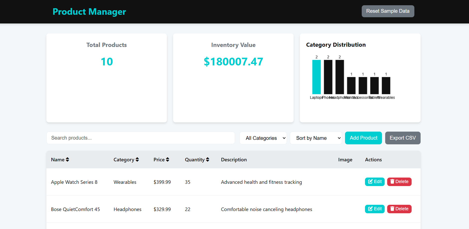 Product Management System